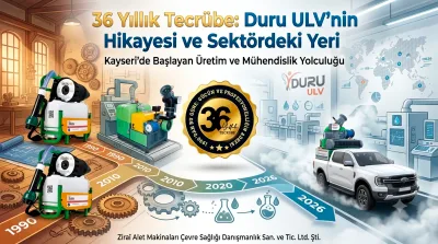 Duru ULV 36 yıllık üretim tecrübesi - 1990'dan bugüne zaman çizelgesi